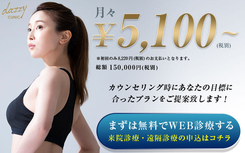 Glp 1ダイエット薬のネット販売 個人輸入方法について 食べすぎ防止委員会